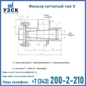 Фильтр сетчатый ФС по Т-ММ-11-2003 в Екатеринбурге